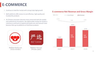 探索199it 互聯(lián)網數(shù)據服務的中堅力量